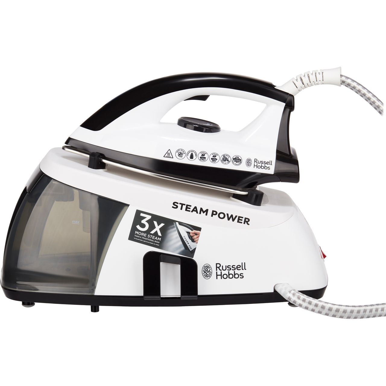 Which steam store generator iron